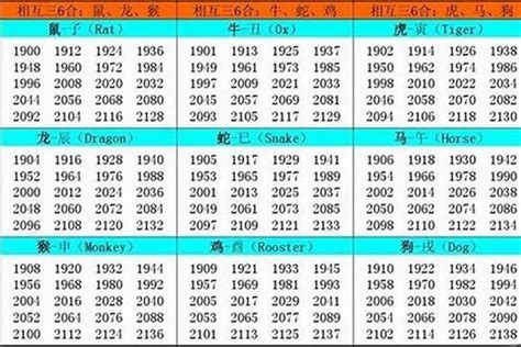 土羊命|1979年出生是什么命(土羊命)属羊的生肖五行及出生年份大全表—…